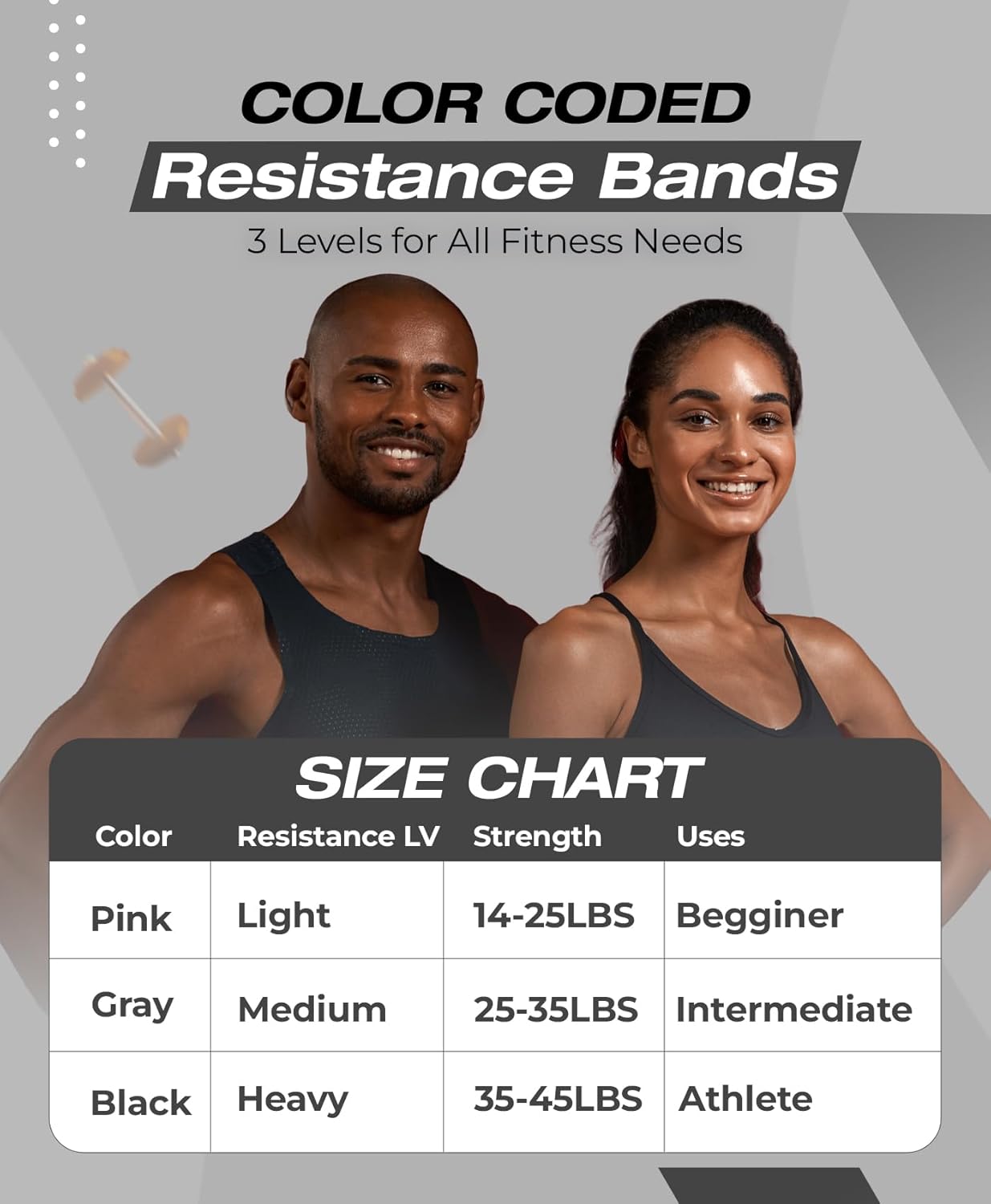 Fasce di resistenza in tessuto - Resistance Loop Mini Band recensione e prezzo