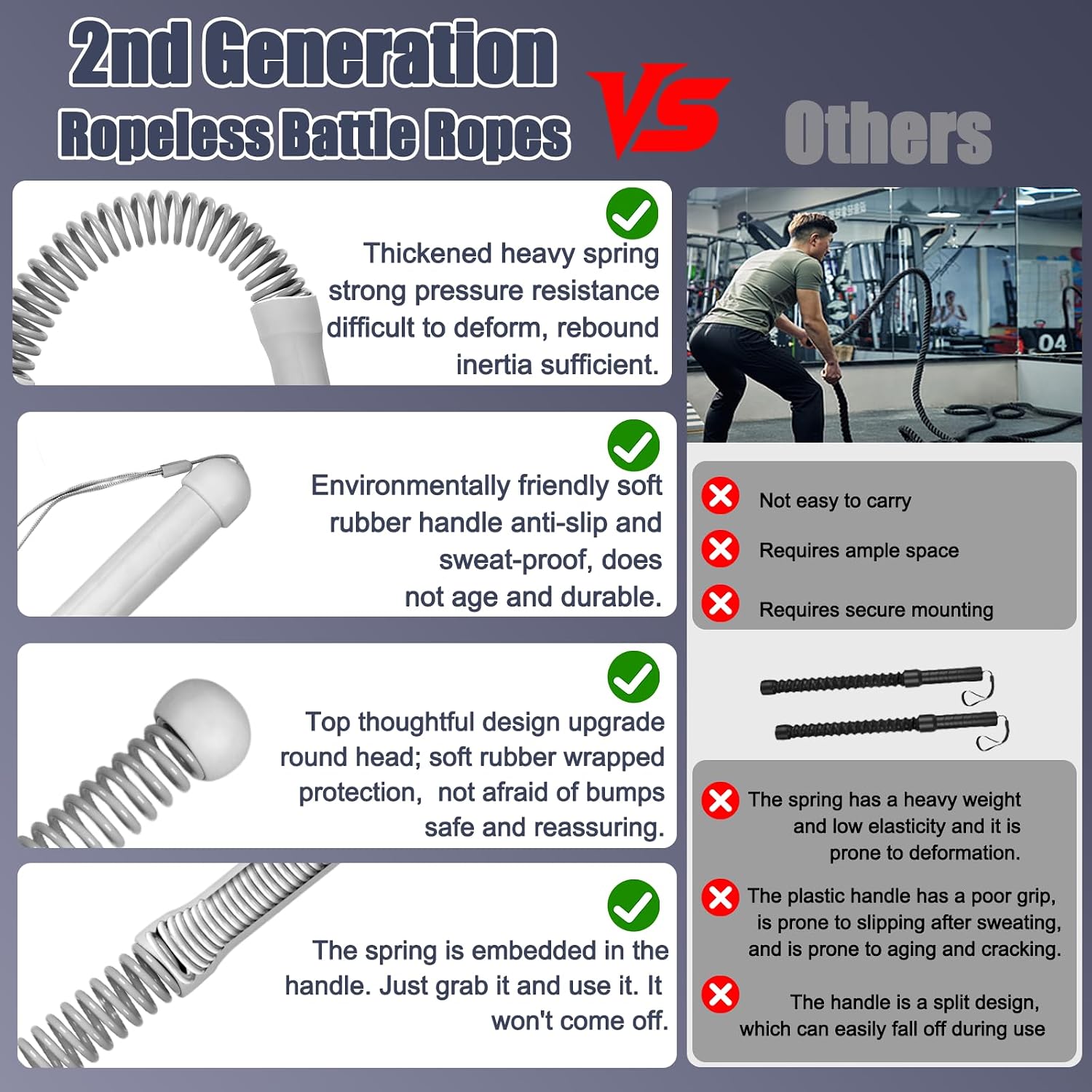 Corda da allenamento senza fil - Home Gym Exercise recensione e prezzo