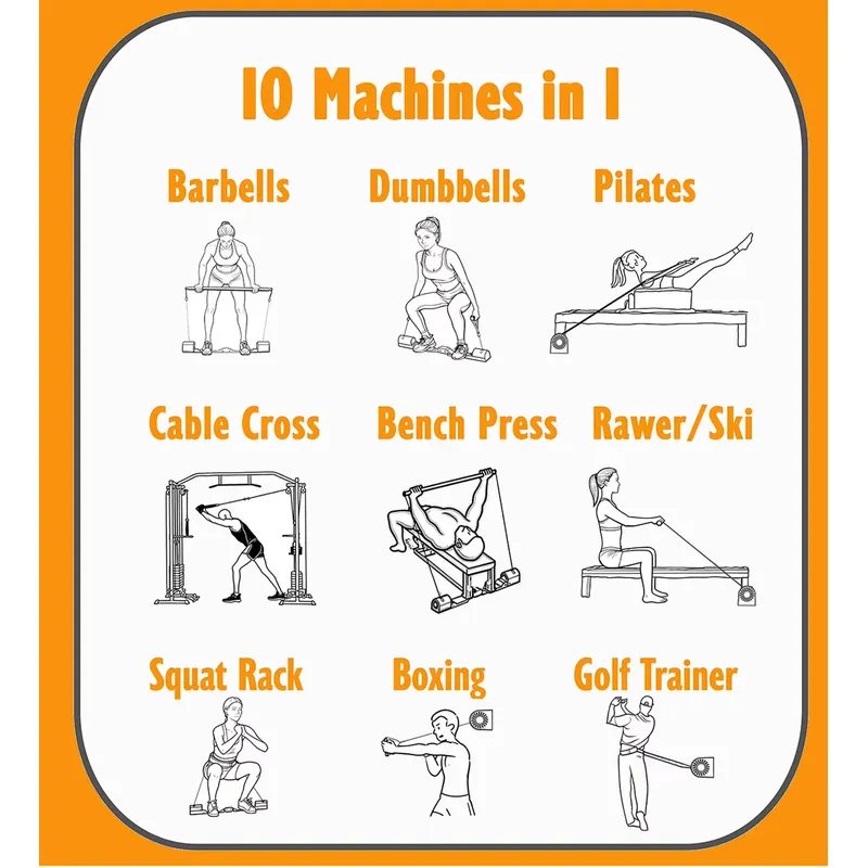 Attrezzatura Multifunzionale p - Home Gym With Smith Machine recensione e prezzo
